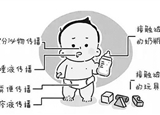 手足口病兒童、成人都會(huì)"中招"