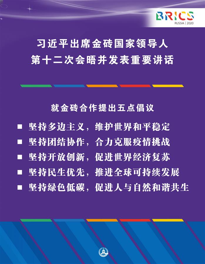 （圖表·海報(bào)）［外事］習(xí)近平出席金磚國(guó)家領(lǐng)導(dǎo)人第十二次會(huì)晤并發(fā)表重要講話（13）