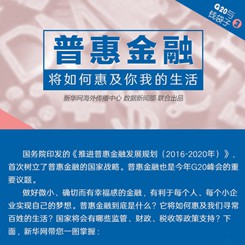 【G20系列圖解】普惠金融將如何惠及你我的生活？