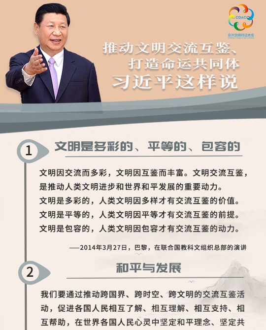 聽！推動文明交流互鑒、打造命運共同體，習近平這樣說